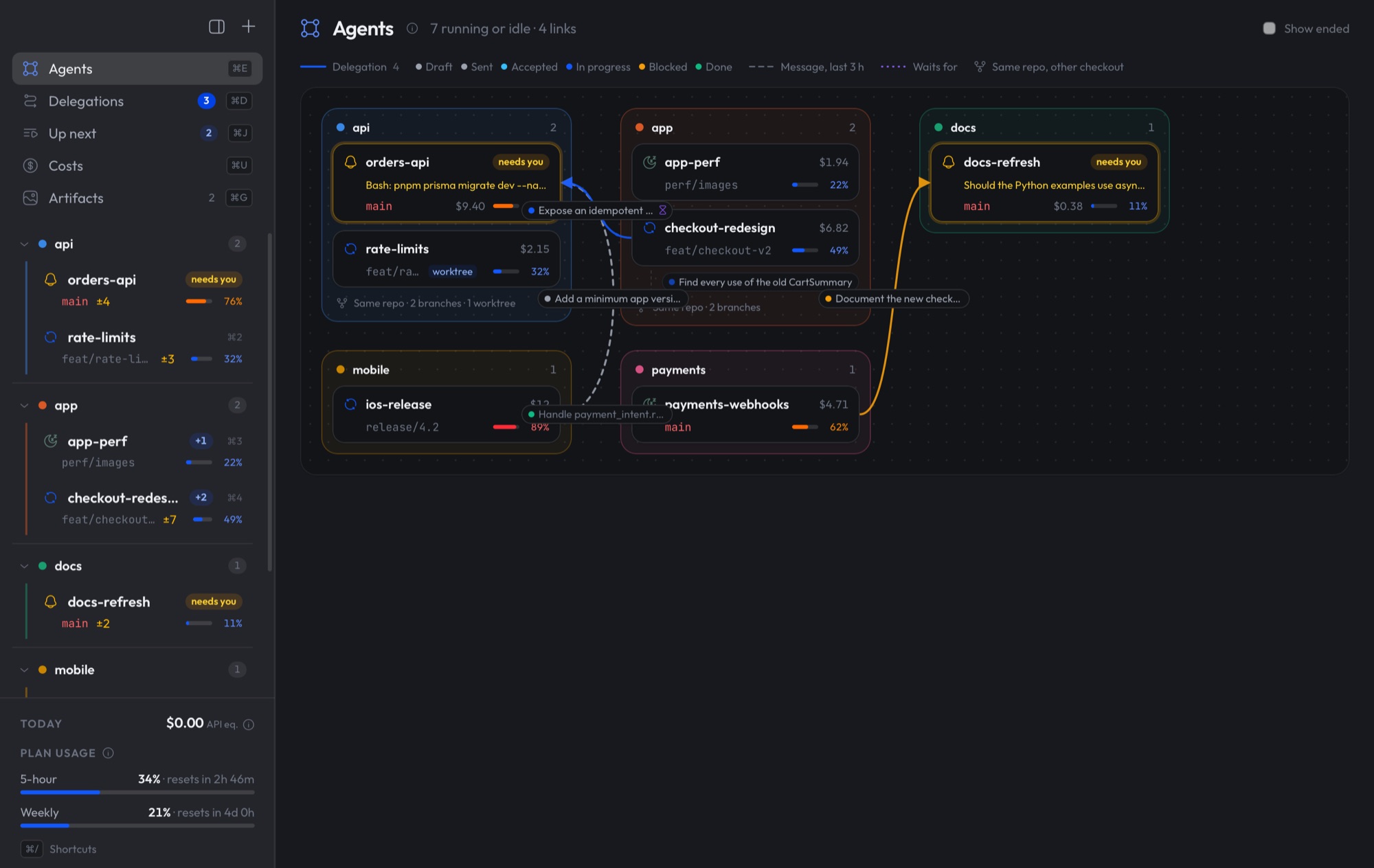 The OpenAdmiral app: every Claude Code agent on one map