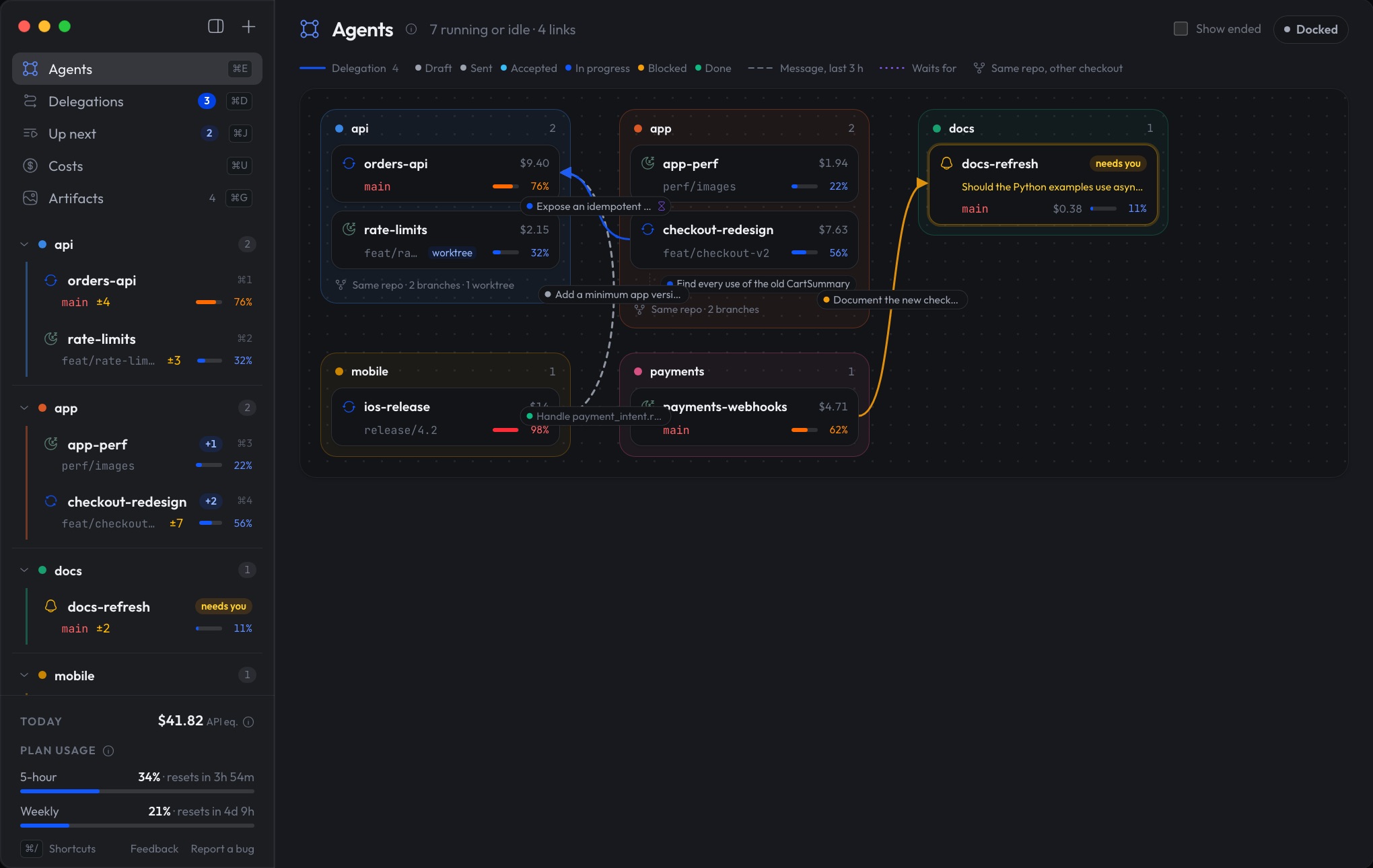 OpenAdmiral's agents map: every session grouped by repo, with delegations drawn between them